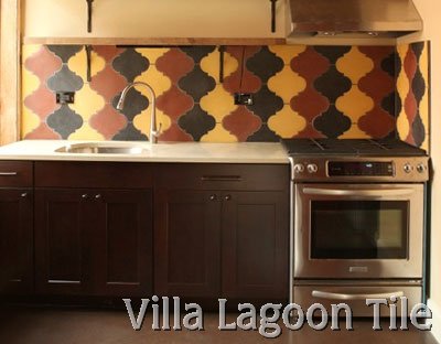 City kitchen backsplash