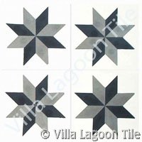 Repeat pattern tile
