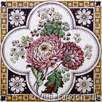 Victorial transferware tile