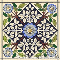 Victorial transferware tile