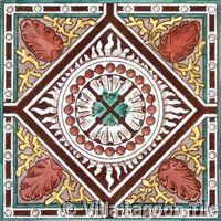Victorial transferware tile