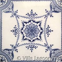 Victorial transferware tile