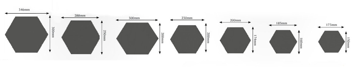 Hexagonal Cement Tile Sizes, from Villa Lagoon Tile's South Beach Collection.